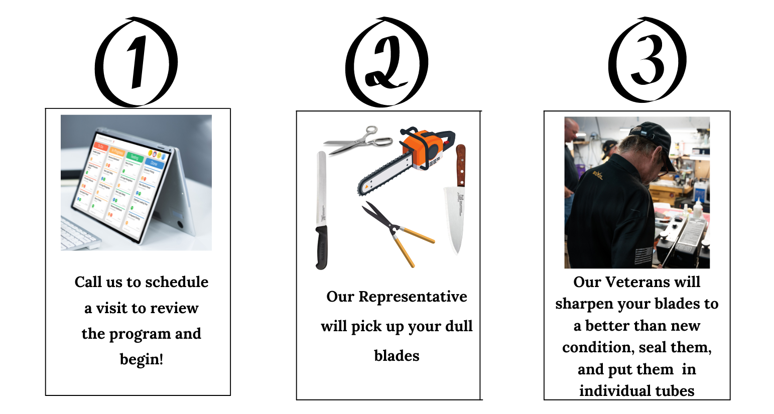 1) Call us to schedule a visit to review the program and begin! 2) Our representative will pick up your dull blades. 3) Our Veterans will sharpen your blades to a better than new condition, seal them and put them in individual tubes.